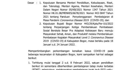 PTM di Kecamatan Citeureup dan Gunung Putri kembali Dihentikan