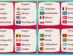 Inilah Hasil Drawing Piala Dunia 2022, Spanyol Langsung Duel Lawan Jerman