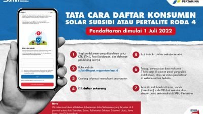 Mulai 1 Juli Beli Pertalite dan Solar Pakai Aplikasi MyPertamina, Kalau Gak Punya Bisa Lewat Website Ini