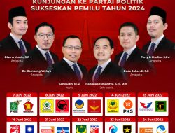 Pemilu 2024 Telah Ditetapkan, KPU Kota Bogor Siap Kunjungi Partai Politik
