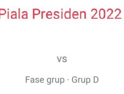 Prediksi Persikabo 1973 vs Arema FC di Piala Presiden: Laga Penentuan