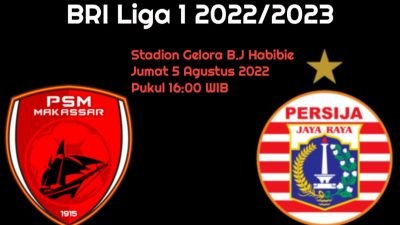 Prediksi PSM Makassar vs Persija Jakarta: Duel Ketat!