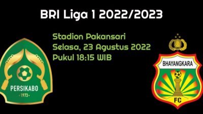 Prediksi Persikabo 1973 vs Bhayangkara FC di BRI Liga 1 2022/2023: Kembali ke Jalur Kemenangan