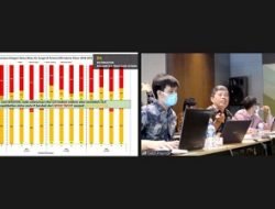 Pakar IPB University Sebut Mutu Air Sungai di Jakarta Dominan Cemar Berat