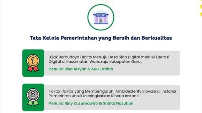 Hebat! Bappedalitbang Kabupaten Bogor Sabet Juara 2 Lomba Karya Tulis Ilmiah Jabar Juara 2023