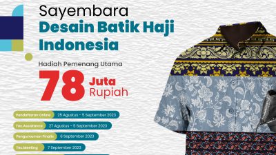Ikutilah! Sayembara Desain Batik Haji Indonesia, Ini Ketentuannya