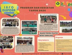 Program dan Kegiatan Dispora Kabupaten Bogor Tahun 2024