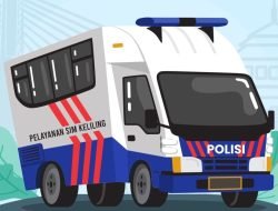 Lokasi SIM Keliling Kabupaten Bogor Selasa 2 Juli 2024