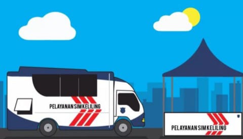 SIM Keliling Kota Bogor Rabu 19 Maret 2025